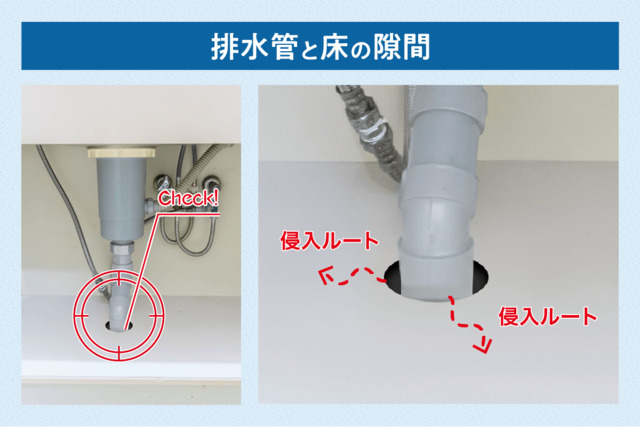 排水管と床の隙間