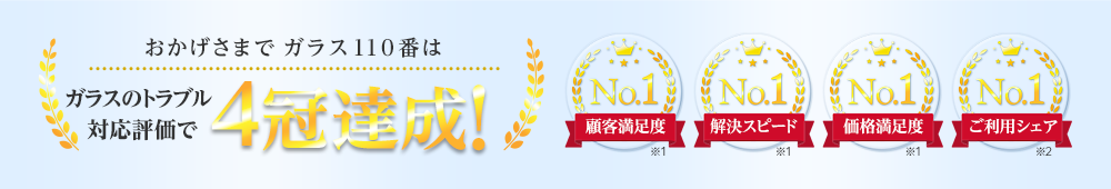 おかげさまでガラス110番は4冠達成！顧客満足度 解決スピード 価格満足度 ご利用シェア