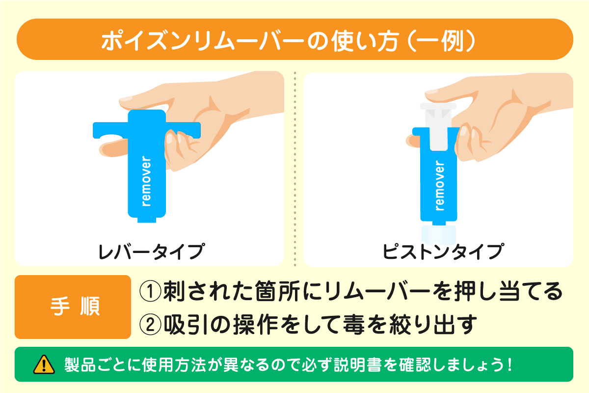 ポイズンリムーバー 使い方