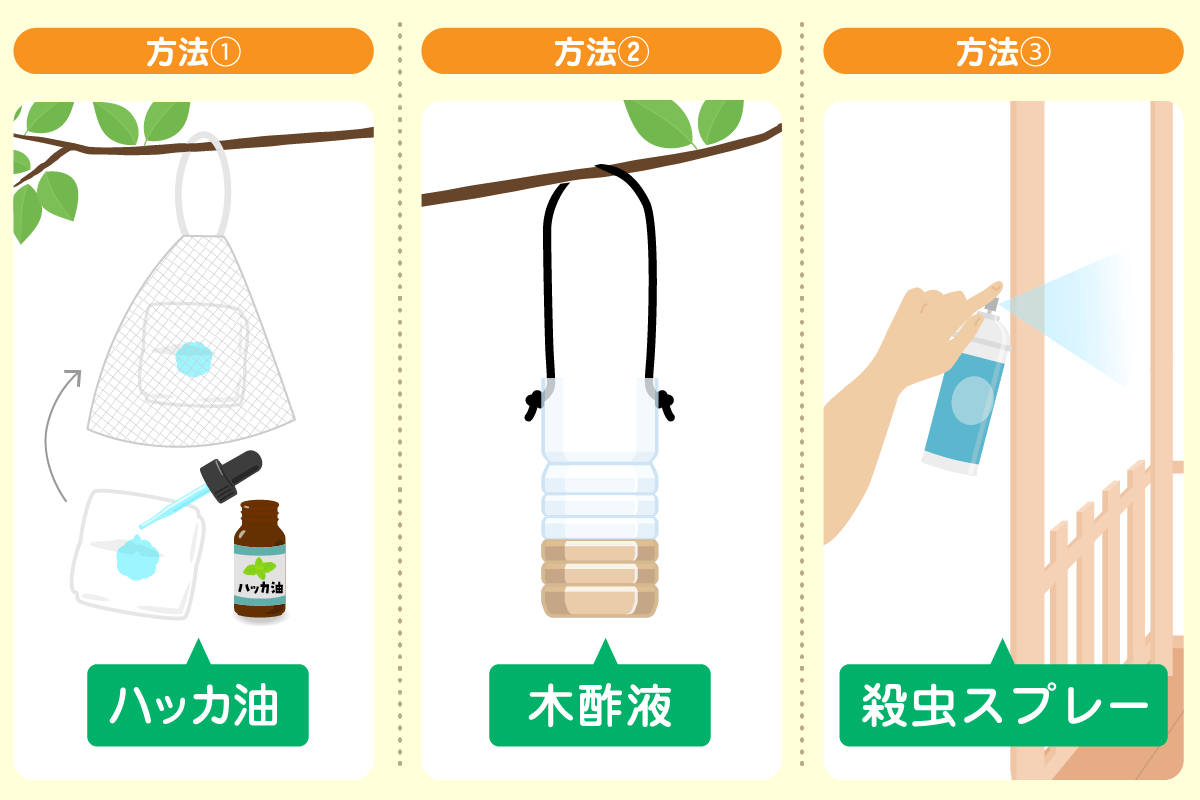 忌避剤の使い方