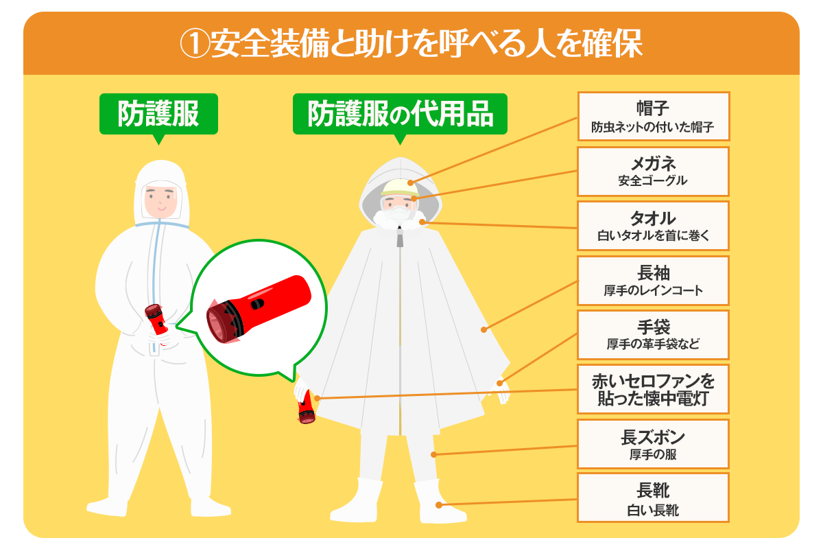 スズメバチの巣の駆除方法1