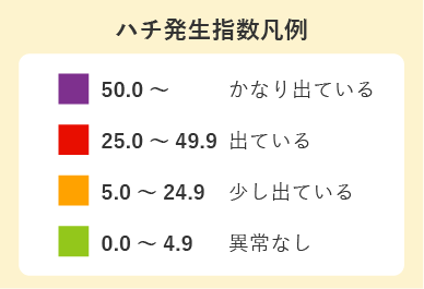 ハチ発⽣指数凡例