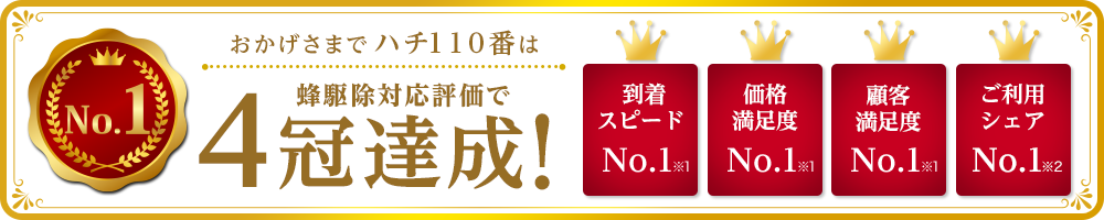 おかげさまでハチ110番は蜂駆除対応評価で4冠達成！到着スピードNo.1 価格満足度No.1 顧客満足度No.1 ご利用シェアNo.1　　