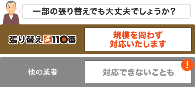 一部の張り替えでも大丈夫でしょうか?|張り替え110番 規模を問わず対応いたします