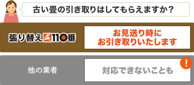 古い畳の引き取りはしてもらえますか?|張り替え110番 お見送り時にお引き取りいたします