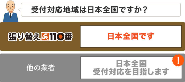 受付対応地域は日本全国ですか?|張り替え110番 一部離島を除く日本全国です