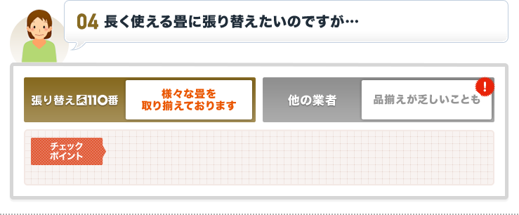 長く使える畳に張り替えたいのですが…|張り替え110番 様々な畳を取り揃えております。