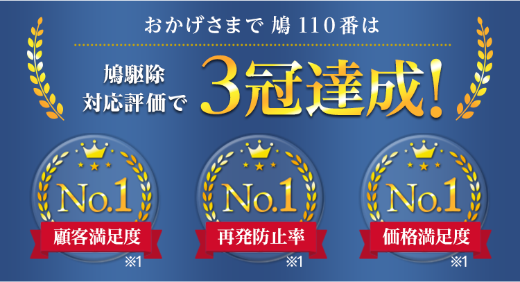 鳩110番は鳩駆除対応評価で3巻達成! 顧客満足度No.1 再発防止率No.1 価格満足度No.1