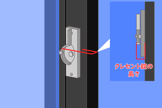 クレセント錠 高さ