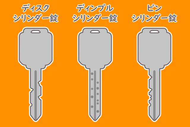 ディスクシリンダー錠 ディンプルシリンダー錠 ピンシリンダー錠
