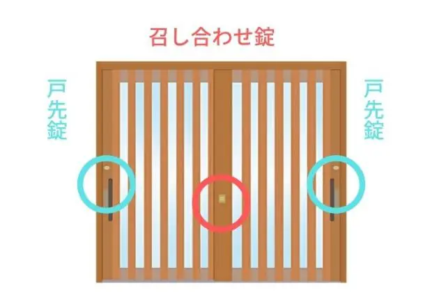 引き戸の鍵の種類