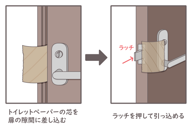 トイレ 閉じ込め 開け方