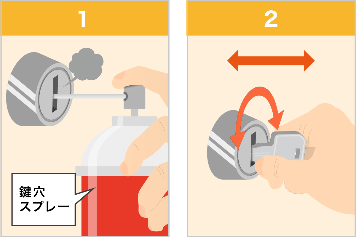 鍵穴メンテナンス　専用スプレー