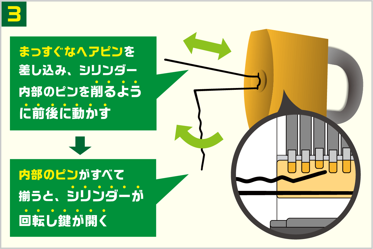 南京錠　ヘアピン２