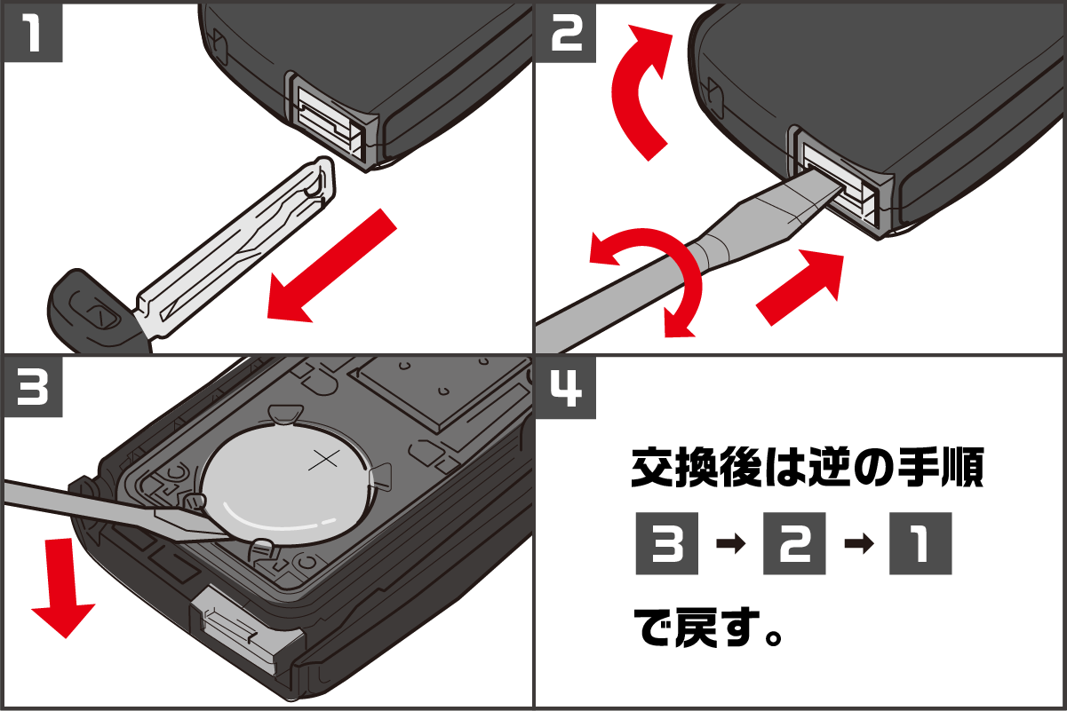 スマートキー　電池交換　手順