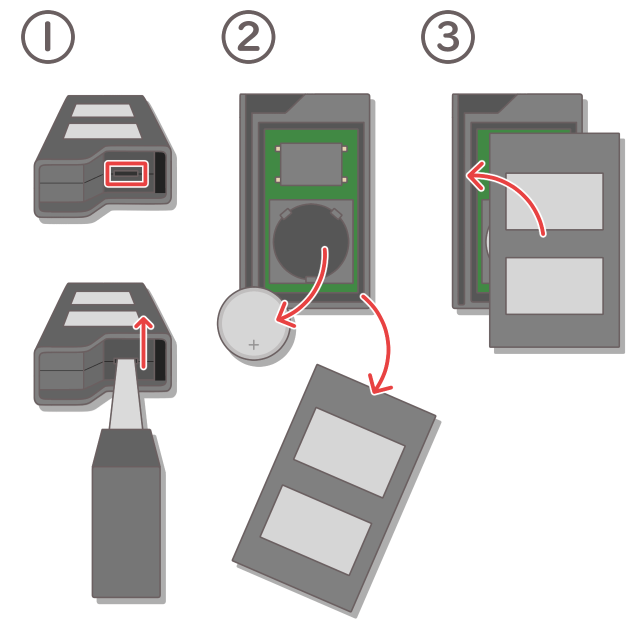 スマートキー　電池交換