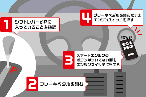 スマートキーが使えないとき　エンジン始動方法