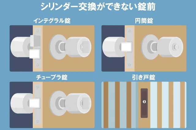 シリンダー交換ができない錠前