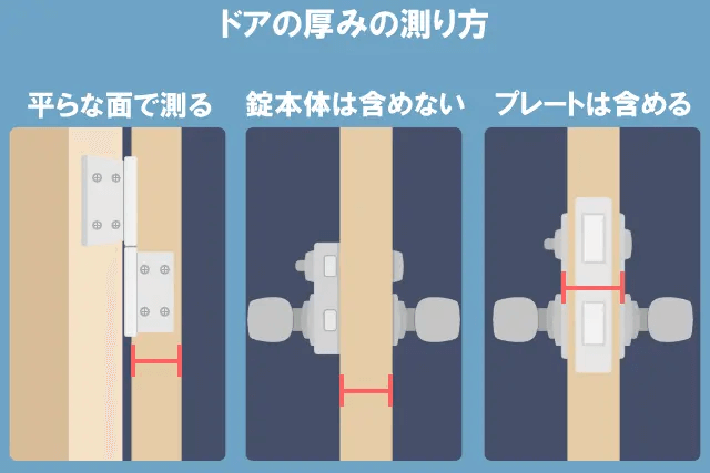 ドアの厚みの測り方