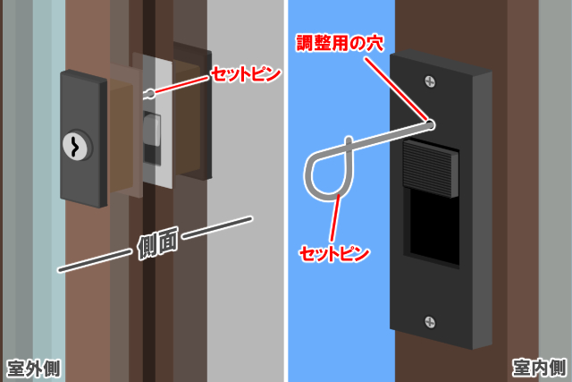 召合せ錠 ネジを外す