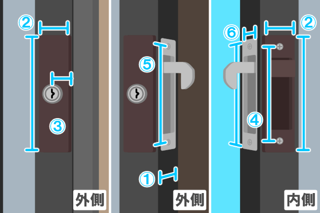 戸先錠のサイズ