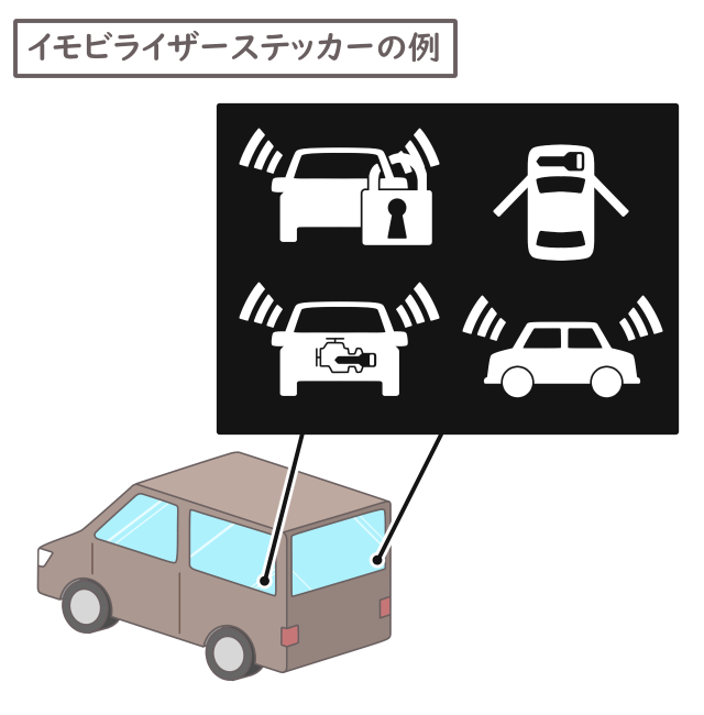 イモビライザー ステッカー