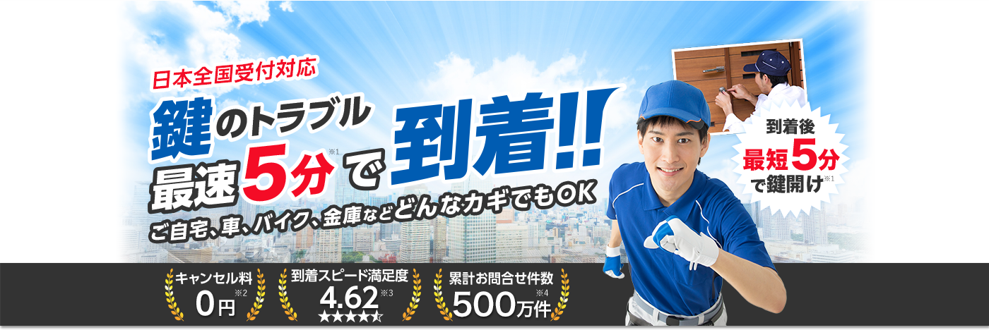 カギ110番｜鍵紛失時などの鍵開け、鍵修理、合鍵作成、鍵交換、鍵の取り付けから、鍵の防犯対策まで鍵のトラブルに対応！