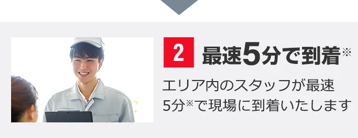 最短5分で到着