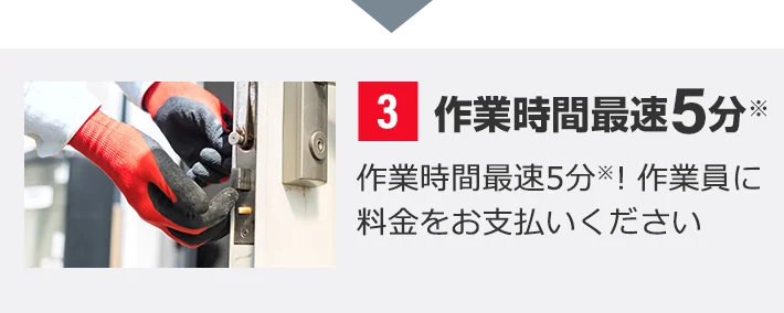 作業時間最短5分