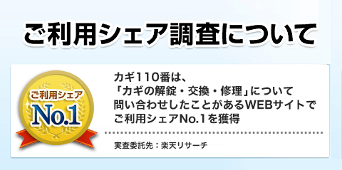 ご利用シェアについて