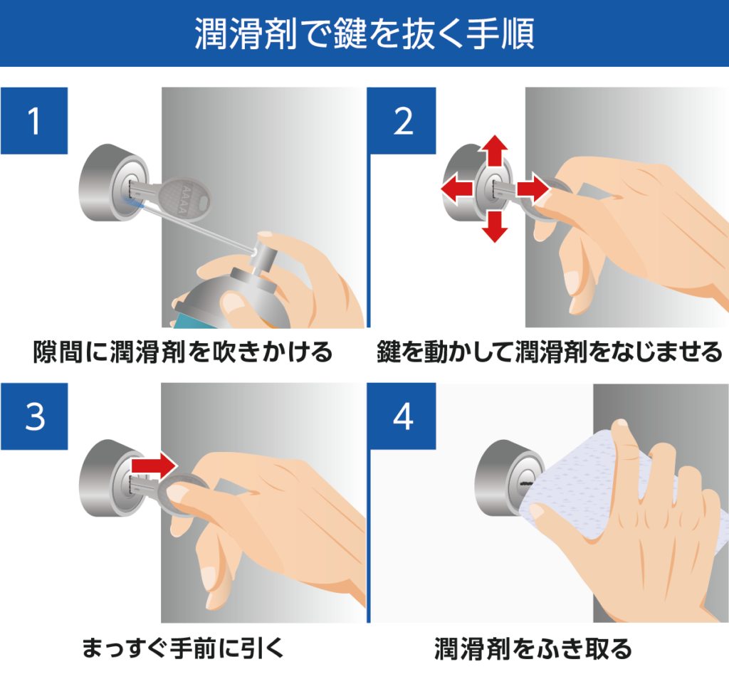 潤滑剤を使って鍵を抜く