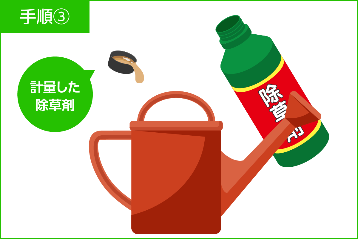 除草剤 希釈手順③