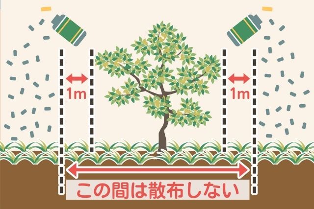 除草剤　散布しない場所