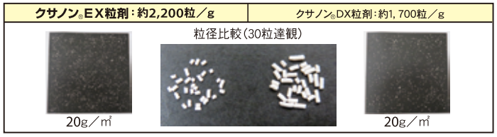 引用　クサノンEX 粒剤