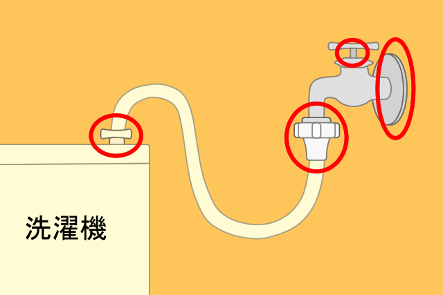 ゴムパッキンの交換方法