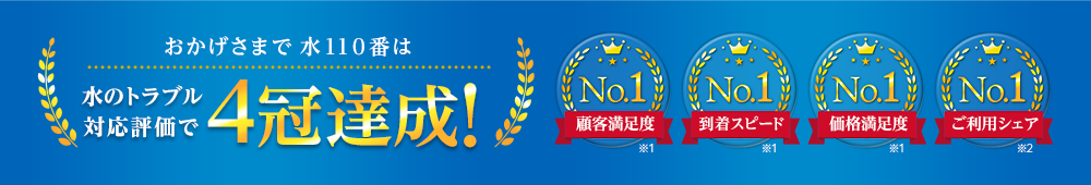 水のトラブル対応評価で4冠達成！顧客満足度No.1 到着スピードNo.1 価格満足度No.1 ご利用シェアNo.1