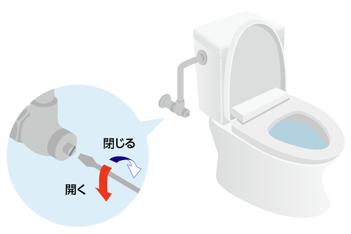 トイレの止水栓の位置と開閉方法