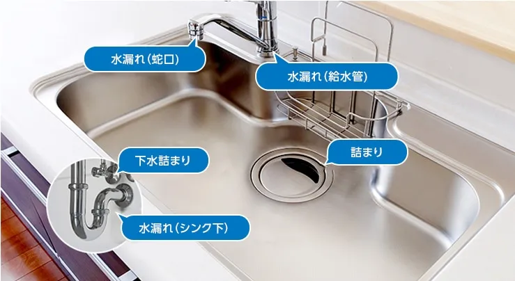 蛇口や給水管、シンク下の水漏れ、キッチンや下水の詰まりなどキッチン周りのトラブルを解決します