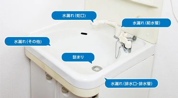 洗面台の詰まり、蛇口や給水管、排水口・排水管からの水漏れなど洗面所周りのトラブルを解決します