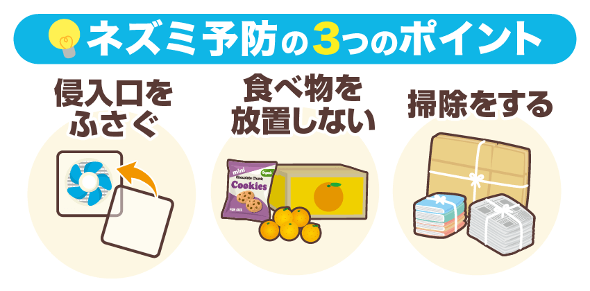 ネズミ予防の3つのポイント