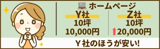 ねずみ駆除業者の料金と見積りの解説図1