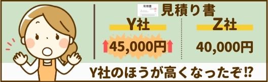 ねずみ駆除業者の料金と見積りの解説図2