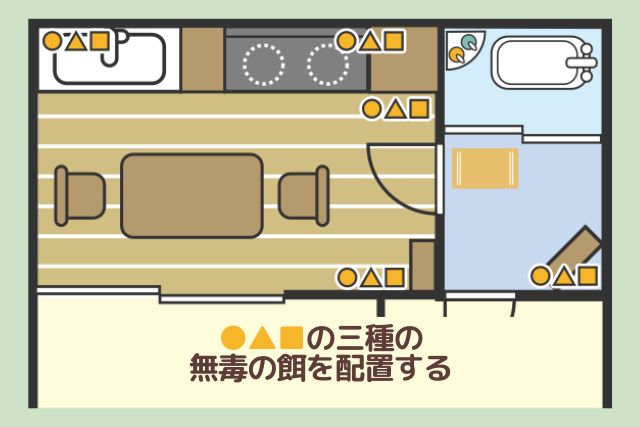 三種類の無毒の餌を配置する