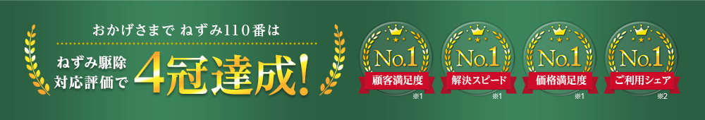 皆様からご支持をいただきねずみ110番は4冠達成! 顧客満足度No.1 到着スピードNo.1 価格満足度No.1