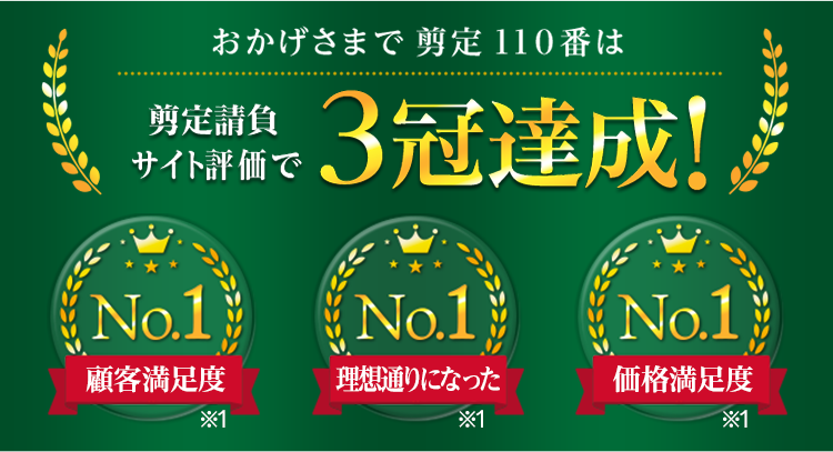 おかげさまで剪定110番は3冠達成! 顧客満足度No.1 理想通りになったNo.1 価格満足度No.1