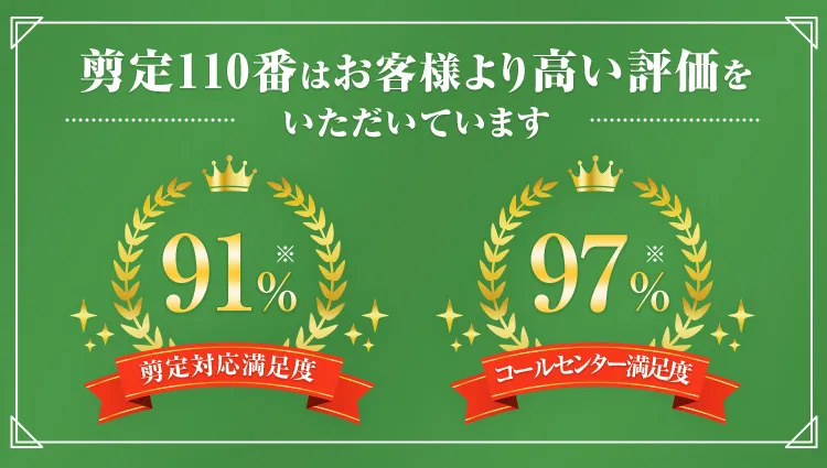 剪定110番はお客様より高い評価をいただいています。剪定対応満足度91% コールセンター満足度97%