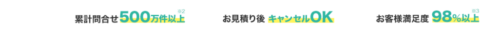 累計問合せ件数500万件以上！お見積り後キャンセルOK！ お客様満足度98％以上！