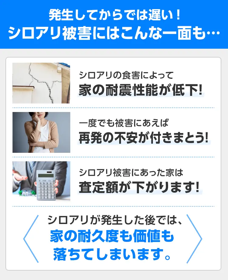 発生してからでは遅い！　シロアリ被害にはこんな一面も…。シロアリの食害によって家の耐震性能が低下！一度でも被害にあえば再発の不安が付きまとう！シロアリ被害にあった家は査定額が下がります！シロアリが発生した後では、家の耐久度も価値も落ちてしまいます。