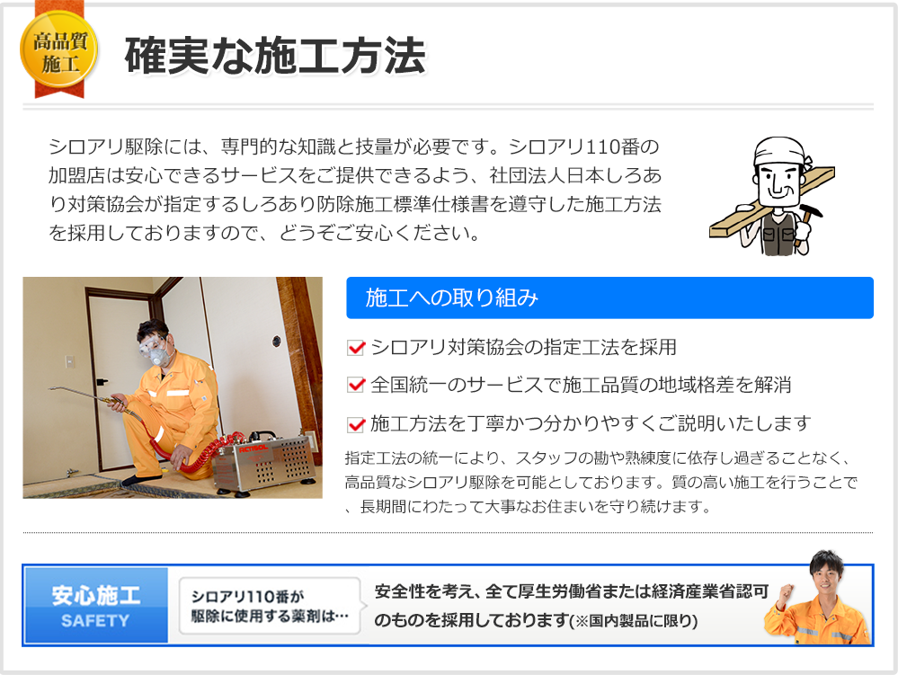確実な施工方法 シロアリ対策協会の指定工法を徹底、日本全国へ高品質な駆除サービスをお届けします。シロアリ駆除には、専門的な知識と技量が必要で、海外ではシロアリ駆除に関して免許が必要になります。しかし日本ではシロアリ駆除に関する決まったルールが無く、免許も必要ないために、悪徳業者が多く存在する原因になってしまっています。シロアリ110番では、安心できるサービスをご提供できるよう、社団法人日本しろあり対策協会が指定するしろあり防除施工標準仕様書を遵守した施工方法を採用しておりますので、どうぞご安心ください。施工への取り組み しろあり対策協会の指定工法を採用 全国統一のサービスで施工品質の地域格差を解消 施工方法を丁寧かつ分かりやすくご説明いたします 指定工法の統一により、スタッフの勘や熟練度に依存し過ぎることなく、高品質なシロアリ駆除を可能としております。質の高い施工を行うことで、長期間にわたって大事なお住まいを守り続けます。