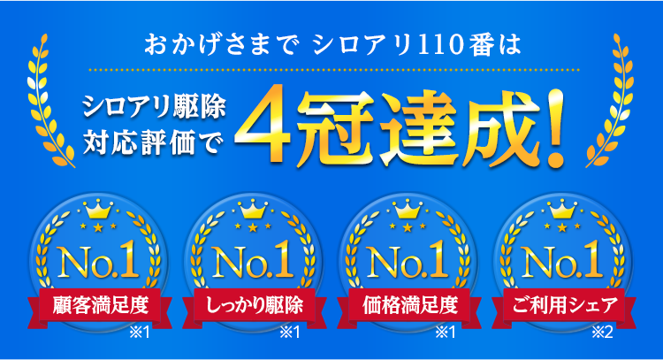 皆様からご支持をいただきシロアリ110番は4冠達成! 顧客満足度No.1 しっかり駆除No.1 価格満足度No.1 ご利用シェアNo.1